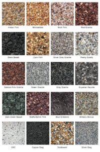 Commercial Resin Surfacing